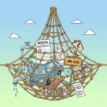 An illustration of a sturdy financial safety net protecting a family from unexpected expenses like car repairs, medical bills, and job loss, symbolizing the security of an emergency fund.